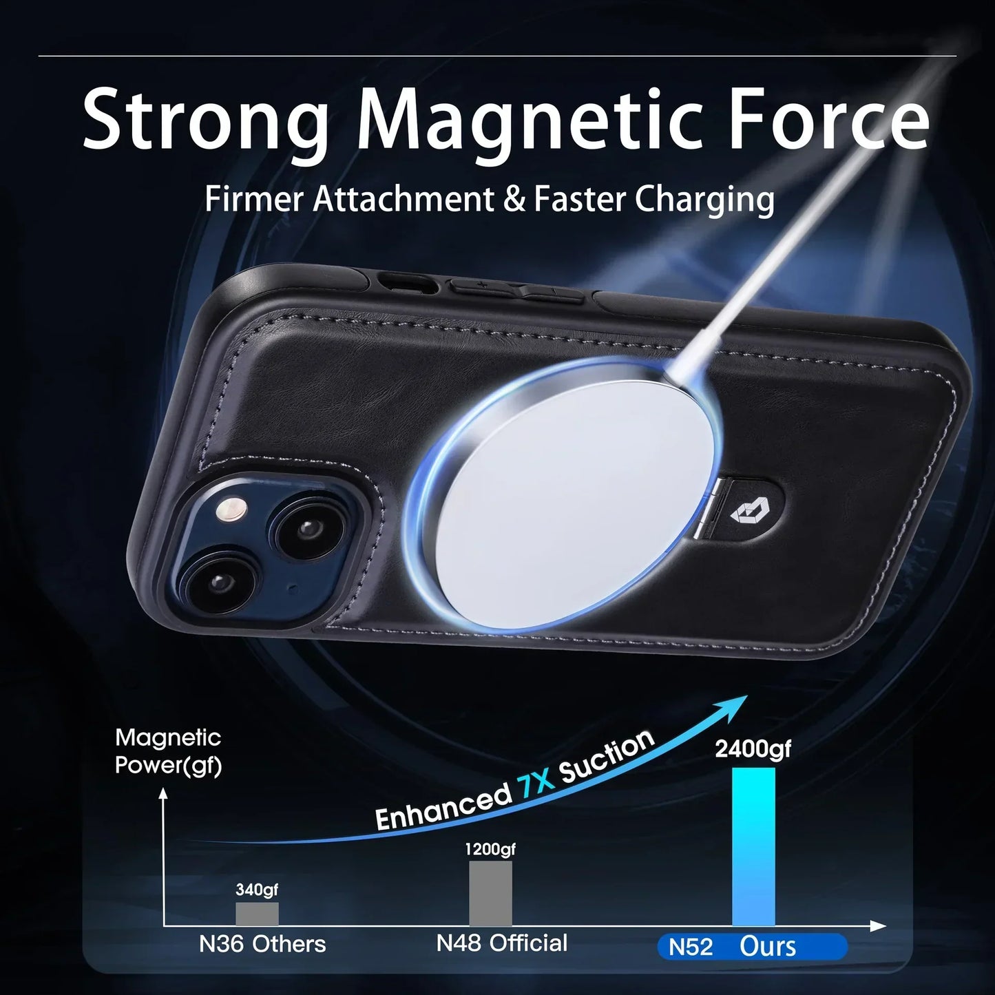 Leather Stand Magnetic Phone Case for iPhone/Samsung with Ring Stand